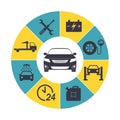 Car service Infographics. Auto service and repair icons isolated in round chart. Vector illustration. Royalty Free Stock Photo